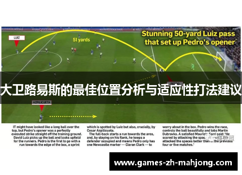 大卫路易斯的最佳位置分析与适应性打法建议 大卫路易斯的最佳位置分析与适应性打法建议
