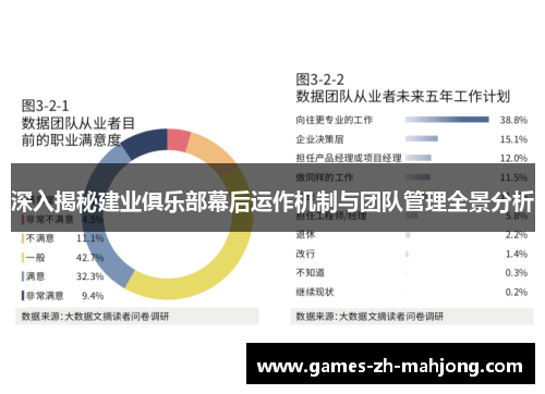 深入揭秘建业俱乐部幕后运作机制与团队管理全景分析 深入揭秘建业俱乐部幕后运作机制与团队管理全景分析