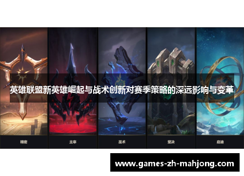 英雄联盟新英雄崛起与战术创新对赛季策略的深远影响与变革