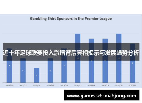 近十年足球联赛投入激增背后真相揭示与发展趋势分析 近十年足球联赛投入激增背后真相揭示与发展趋势分析