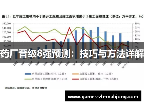 药厂晋级8强预测:技巧与方法详解 药厂晋级8强预测:技巧与方法详解