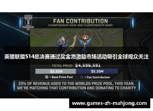 英雄联盟S14总决赛通过奖金池激励市场活动吸引全球观众关注 英雄联盟S14总决赛通过奖金池激励市场活动吸引全球观众关注