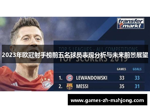 2023年欧冠射手榜前五名球员表现分析与未来前景展望 2023年欧冠射手榜前五名球员表现分析与未来前景展望