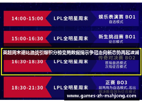 英超周末德比激战引爆积分榜变局数据揭示争冠走向新态势再起波澜
