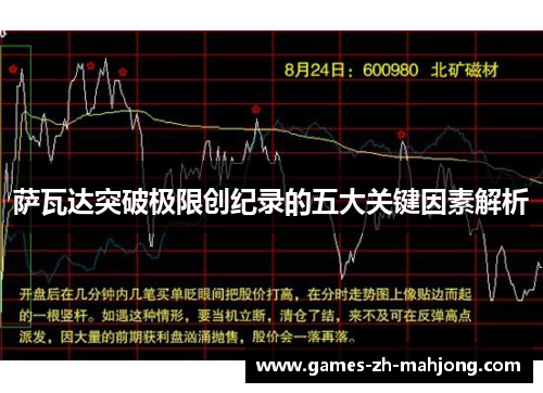 萨瓦达突破极限创纪录的五大关键因素解析