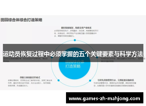 运动员恢复过程中必须掌握的五个关键要素与科学方法 运动员恢复过程中必须掌握的五个关键要素与科学方法